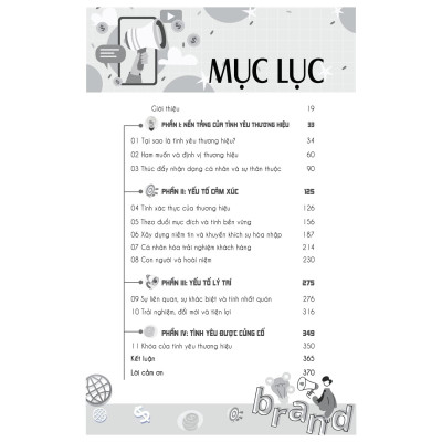 Sách - Human Branding - Nuôi Dưỡng Thương Hiệu Bằ̀ng Sự Thấu Cảm