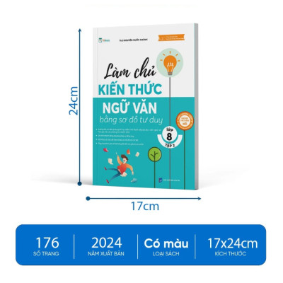 Sách - Combo Làm Chủ Kiến Thức Ngữ Văn Bằng Sơ Đồ Tư Duy Lớp 8 Tập 1 + tập 2