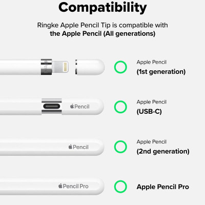 [Combo 3] Đầu bút thay thế Ringke Metal / HB / 2B Tip dành cho Apple Pencil - Hàng Chính Hãng