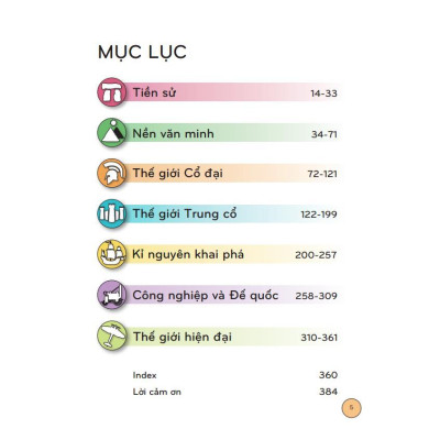 Sách - Bách Khoa Thư Lịch Sử - Từ Tiền Sử Đến Thời Đại - Bìa Cứng - Minh Thắng