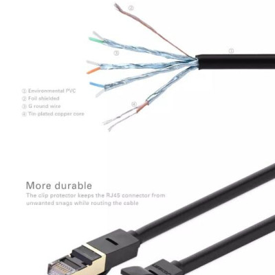 Ugreen UG11277NW107TK 1.5M màu Đen Cáp mạng LAN CAT7 STP chống nhiễu - HÀNG CHÍNH HÃNG