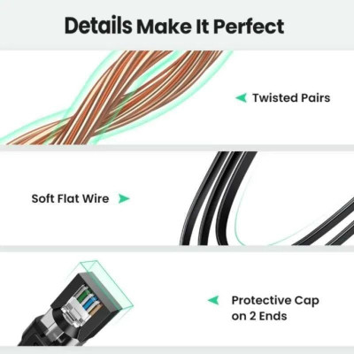 Ugreen UG10979NW134TK 0.5M CAT8 U-FTP 2000Mhz 30AWG cáp mạng màu đen 50cm - HÀNG CHÍNH HÃNG