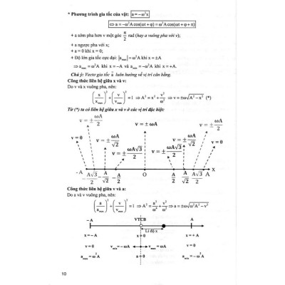 SÁCH tham khảo Vật Lí 11 - Biên soạn theo chương trình GDPT mới-HA-MK