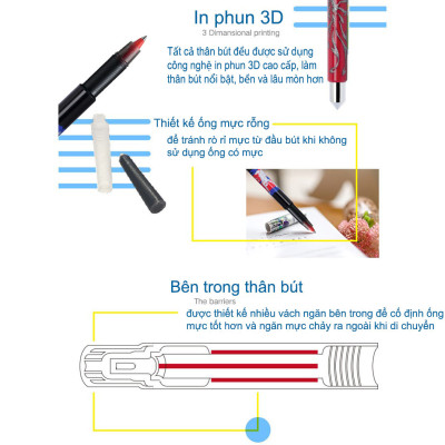 Bút bi ký STABILO BeCrazy "Magic ink" + tuýp ruột xanh (BC-G) - Hình đầu lâu
