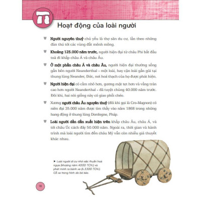 Sách - Bách Khoa Thư Lịch Sử - Từ Tiền Sử Đến Thời Đại - Bìa Cứng - Minh Thắng