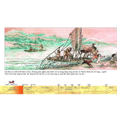 Sách - Lược Sử Nước Việt Bằng Tranh (KĐ140) - Kim Đồng