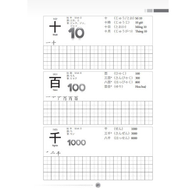 Sách - Tập Viết Tiếng Nhật Căn Bản - Kanji - Minh Thắng