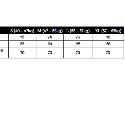 Áo Thể Thao Đa Năng LMcation Stefan Crop Top - Màu xanh dương