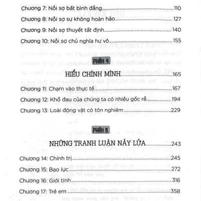 Tâm Trí Và Bản Chất Con Người