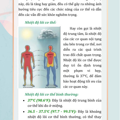 Thân Nhiệt Quyết Định Sinh Lão Bệnh Tử + Thân Nhiệt Chìa Khóa Để Sống Khỏe Mạnh Và Trường Thọ + Thân Nhiệt Năng Lượng Cốt Yếu Của Sự Sống