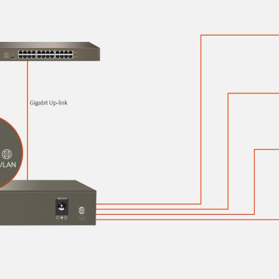 Switch Tenda 4 port PoE 5 port Gigabit TEG1105P-63W – Hàng Chính Hãng 