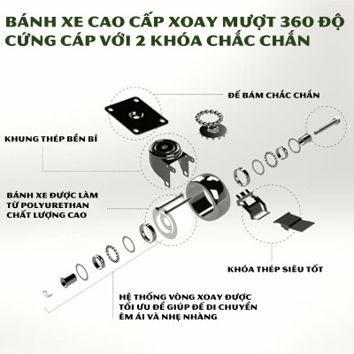 Đế Lót Chậu Cây Có Bánh Xe Cao Cấp ANKAN Hình Vuông Màu Đen 35x35Cm, Tải trọng 150 Kg, Di Chuyển Chậu Cây Nặng Dễ Dàng, Êm Ái
