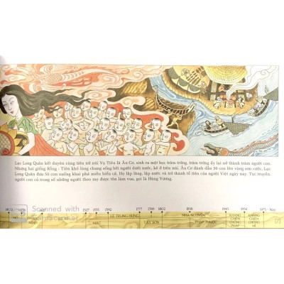 Sách - Lược Sử Nước Việt Bằng Tranh (KĐ140) - Kim Đồng