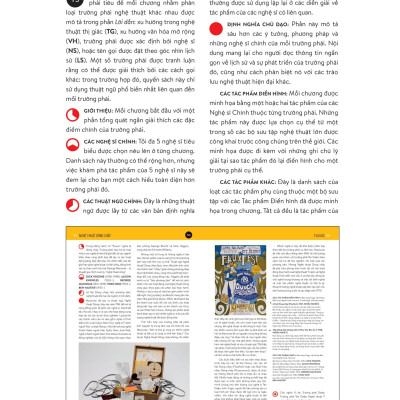 ISMS - Hiểu Về Nghệ Thuật Hiện Đại (Tái Bản 2023)