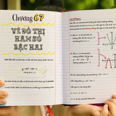 Sách Sổ Tay Đại Số ( lớp 8 - lớp 12 )