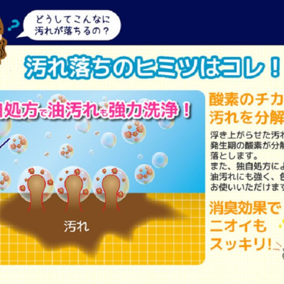 Set 02 Túi/Hộp bột giặt tẩy đa năng Oxy Wash - Nhập khẩu Nhật Bản