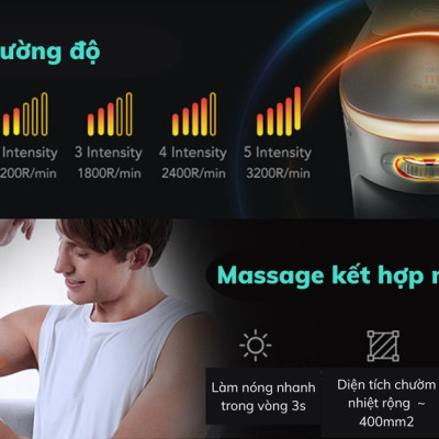 Súng massage SKG F7 với 5 chế độ Mát-xa và 3 chế độ Chườm nóng Giúp Nhanh Chóng làm Giãn cơ, giảm Stress,tăng Phục Hồi