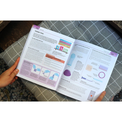 Sách Bách Khoa Thư Về Phát Triển Kỹ Năng - Tuổi Dậy Thì - Đinh Tị Books