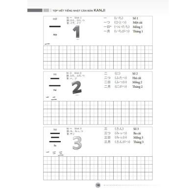 Sách - Tập Viết Tiếng Nhật Căn Bản - Kanji - Minh Thắng