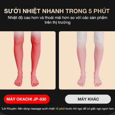 Máy massage bàn chân bắp chân OKACHI JP-830
