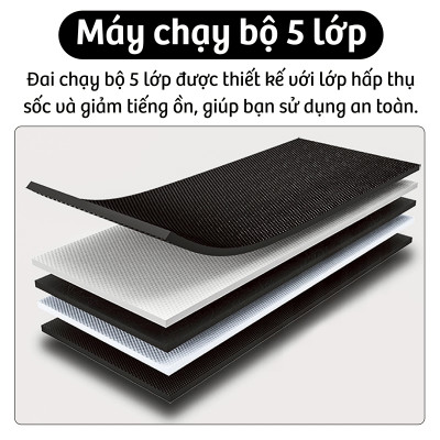 Máy chạy bộ cơ đa năng BG Treadmill SH306 5 in 1,Máy chạy bộ không điện SH305 thích hợp cho mọi lứa tuổi luyện tập (hàng nhập khẩu)