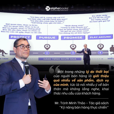 Kỹ Năng Bán Hàng Thực Chiến - Bản Quyền