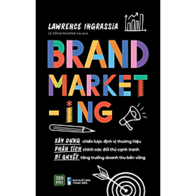Brand Marketing - Bản Quyền