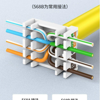 Ugreen UG80451NW159TK Cat6 Ftp Tool-Free Modular Connector - HÀNG CHÍNH HÃNG