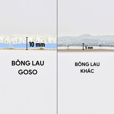Combo 2 Miếng Bông Lau Sợi Thủy Tinh Goso Plus 33x12cm Bông Lau Sợi Thủy Tinh Tự Vắt Plus size L