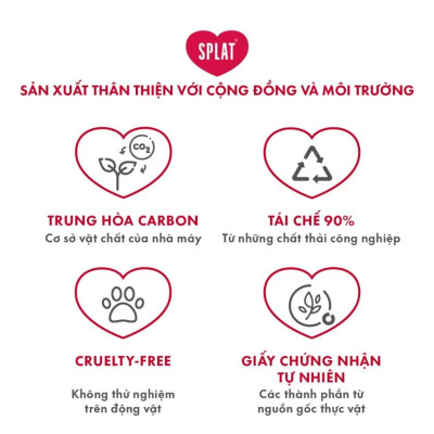 Combo 6 Tuýp Nhỏ Dùng Thử SPLAT Professional Series Chăm Sóc Răng Toàn Diện, Làm Trắng Răng 20ml x 6 Tuýp