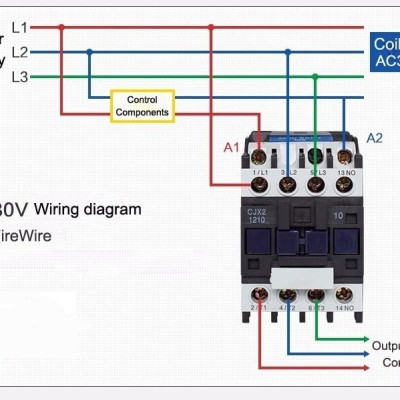 Khởi động từ CJX2 3 pha 380V 18A/25A