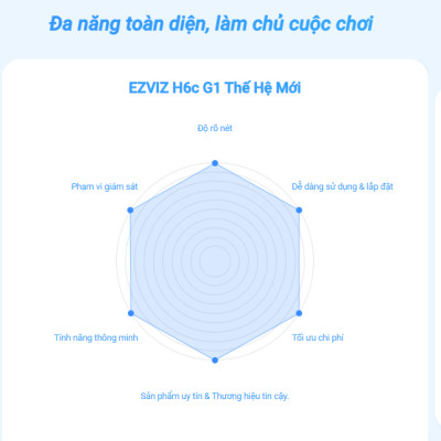 Camera wifi trong nhà EZVIZ H6C G1 4K Sắc nét, AI nhận diện người, thú cưng - hàng chính hãng