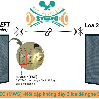 Dàn âm thanh di động xách tay ACNOS CS550SR