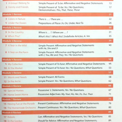 Oxford Discover 2nd Edition: Level 1: Grammar Book