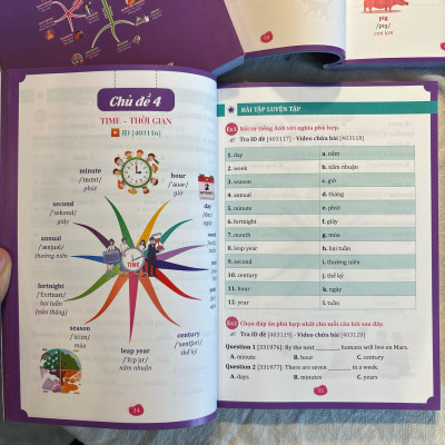 1000 Từ vựng Tiếng Anh giao tiếp - MoonBook