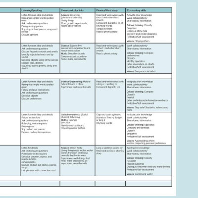 Cambridge Global English Learner