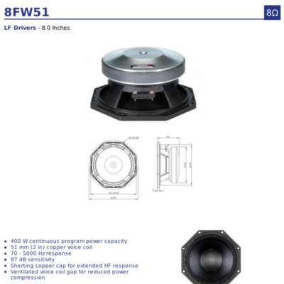 Loa Rời 2 Tấc B&C SPEAKERS - ITALIA 8FW51 ( 1 cái) – Hàng Chính Hãng