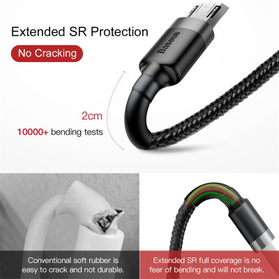Cáp sạc nhanh đảo được đầu Baseus Cafule Micro USB v2 cho Smartphone Android Samsung/ Xiaomi/ Oppo/ Asus/ Huawei (dòng tối đa 2.4A, Quick charge 3.0) - Hàng chính hãng
