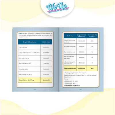 Combo 3 sách: 10 Chỉ số quyết định số phận doanh nghiệp, 8 cách huy động vốn, 12 Nguyên tắc cốt lõi hợp tác (Weupbooks)