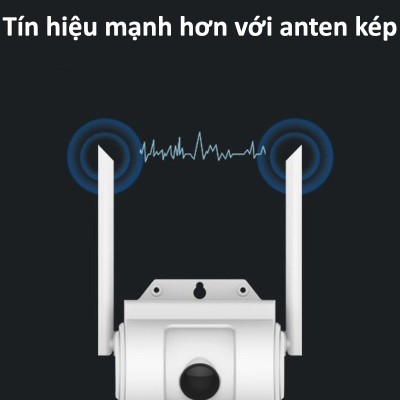 Camera IP Wifi NetCAM WL90 1080P, Góc Nhìn Rộng 90º, Có Cảnh Báo Chuyển Động - Hàng Chính Hãng