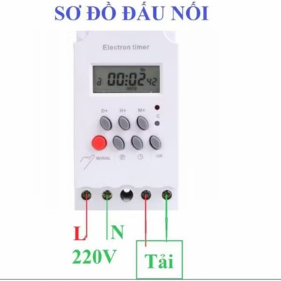 BỘ HẸN GIỜ KG316 TỰ ĐỘNG BẬT TẮT CÁC THIẾT BỊ ĐIỆN GIA ĐÌNH THÔNG MINH