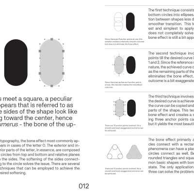 Principles Of Logo Design