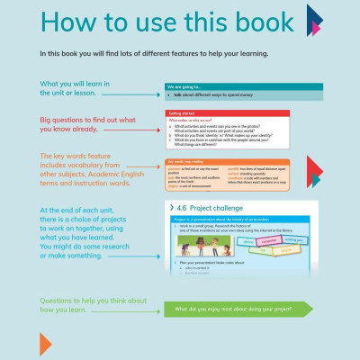 Cambridge Global English Learner