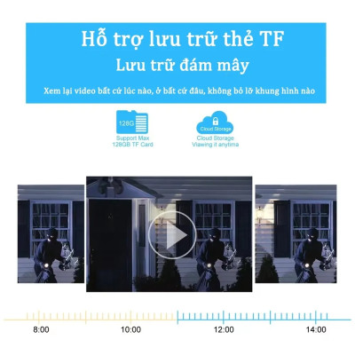 Camera giám sát 2 ống kính quan sát an ninh ngoài trời trong nhà xoay 360 độ chống nước tiêu chuẩn IP kèm thẻ nhớ chính hãng - Hàng Nhập Khẩu