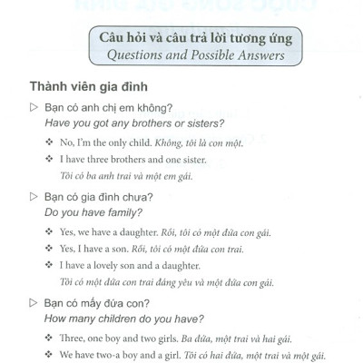 Tiếng Anh Dành Cho Người Bận Rộn - Tập 1