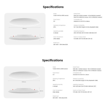 Đèn Ốp Trần Yeelight Arwen D500 / D600 - 16 triệu màu RGBICWW, Điều khiển từ xa, Công suất 50W - Hàng chính hãng