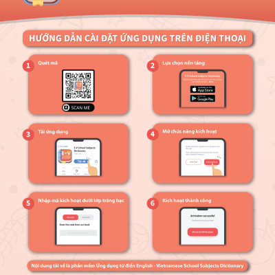 Macmillan Dictionary Vietnam ED with App – Soft cover