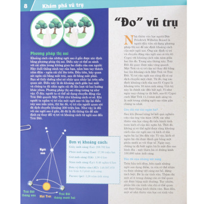 Thế Nào Và Tại Sao - Vũ Trụ - Những Bí Ẩn Của Không Gian