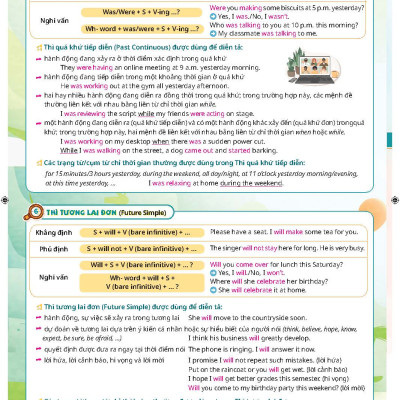 Chinh phục kì thi Tiếng Anh - Tuyển sinh 10 tập 1