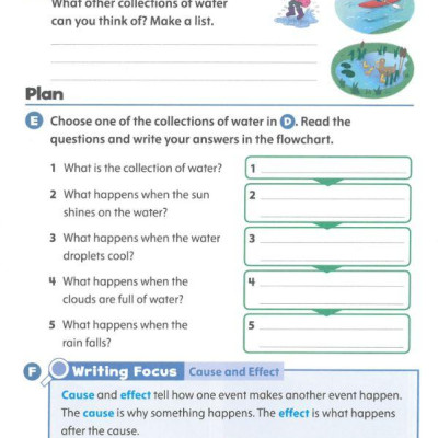 Oxford Discover 2nd Edition: Level 2: Writing and Spelling Book